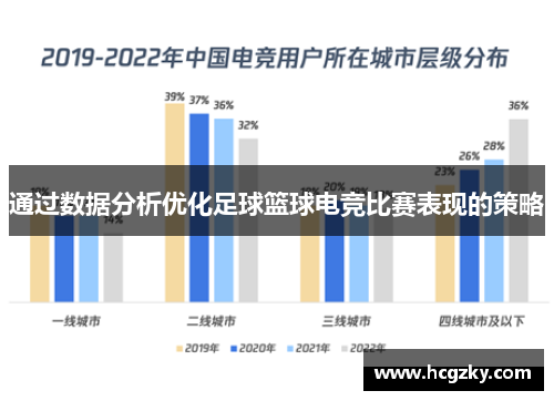 通过数据分析优化足球篮球电竞比赛表现的策略